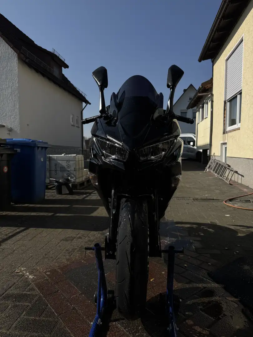 Kawasaki Ninja 650 Performance - 1