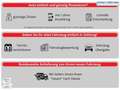 Opel Mokka Edition SHZ+LHZ+EPH HI+RFK 1.2 Turbo Wit - thumbnail 22