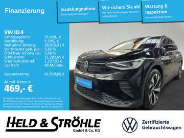 Pro IQ-LED NAV SPORTPAKET WÄPU 20"