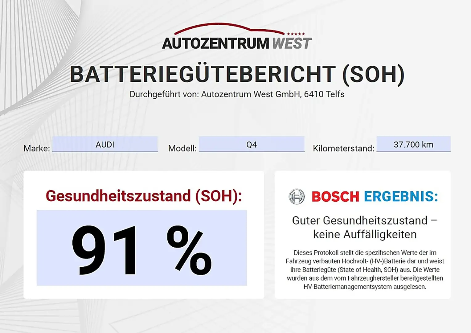 Audi Q4 e-tron Q4 Sportback 35 e-tron...LED/ACC/SH Grau - 2