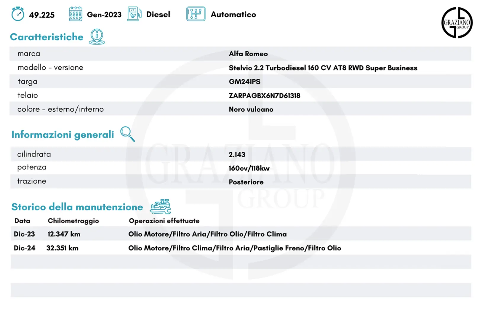 Alfa Romeo Stelvio ALFA ROMEO Stelvio 2.2 Turbodiesel 160 CV AT8 RWD Grijs - 2