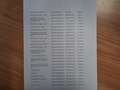 Land Rover Range Rover Evoque 2.0 TD4 150 CV 5p Business Ed. Premium SE Weiß - thumbnail 29