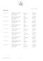 Mercedes-Benz B 220 B 220 d 4MATIC Aut. Weiß - thumbnail 10