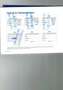 Hyundai TUCSON 1.6 TGDI 110kW (150CV) 48V Maxx Blanco - thumbnail 33