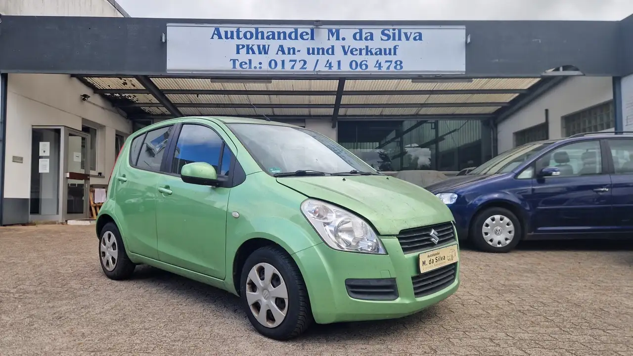 Suzuki Splash
