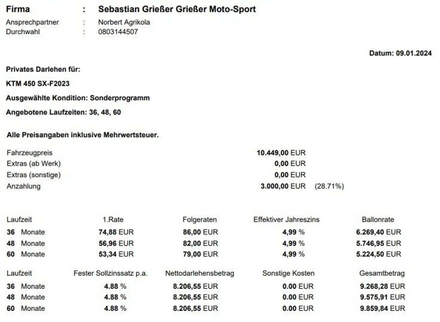KTM 450 SX F Finanzierung möglich 79€ mtl. - 2