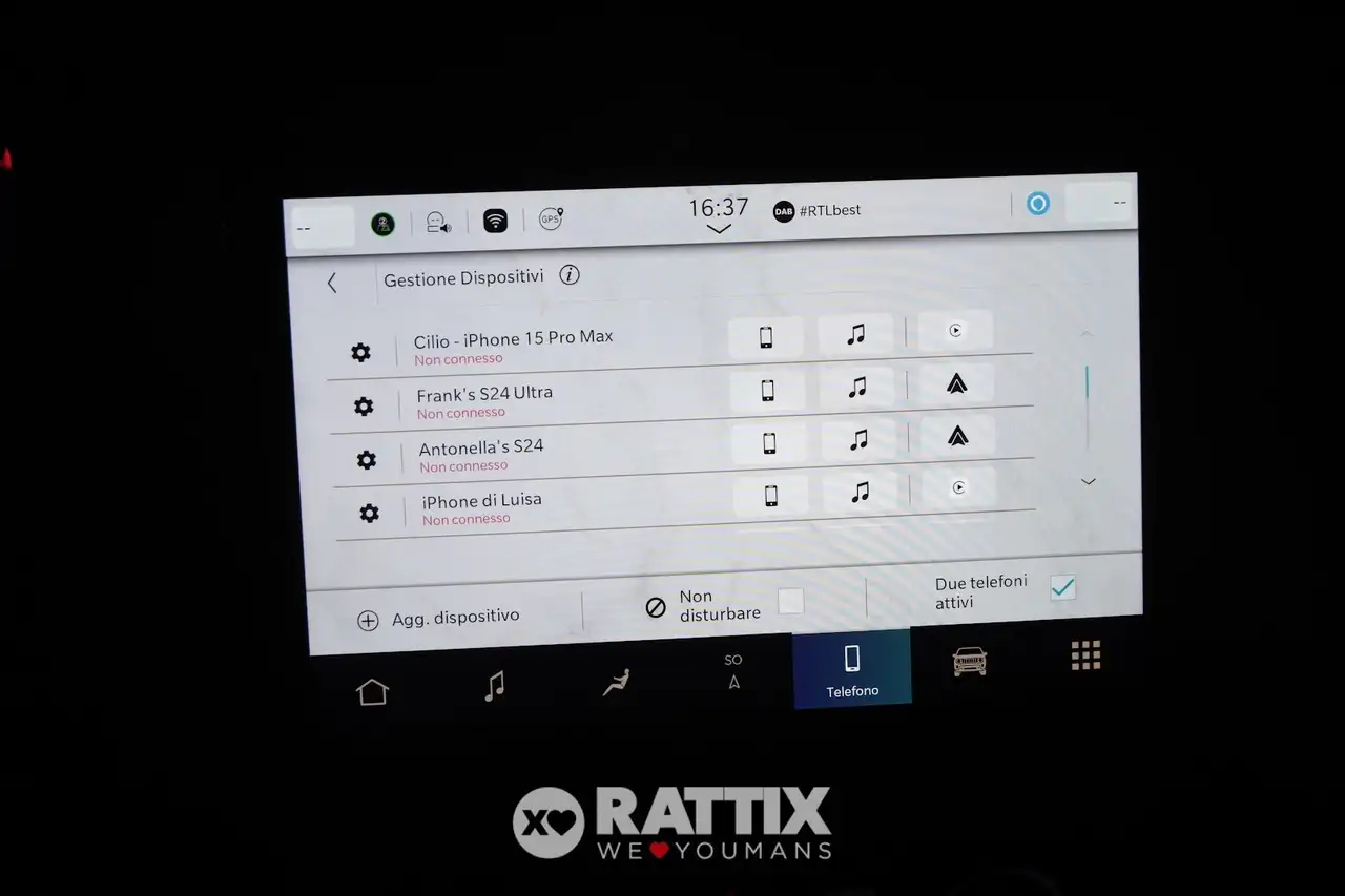 Jeep Renegade 1.5 Turbo T4 Mhev 130CV Altitude DCT 20