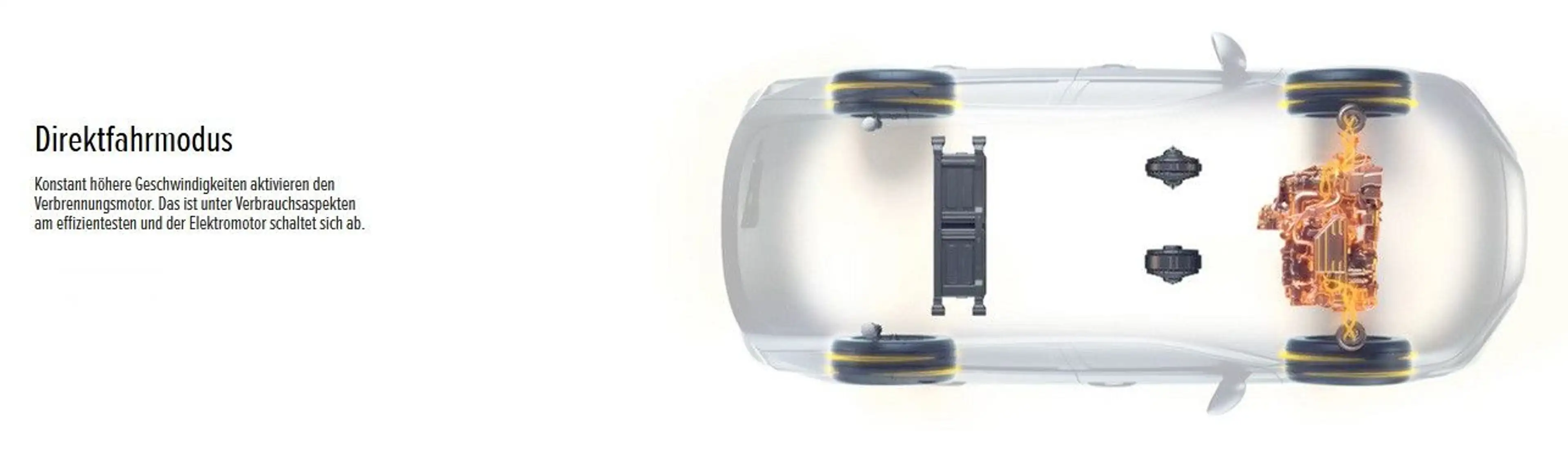 Honda ZR-V e:HEV 2.0 Selbstlader-Voll-Hybrid — photo 3
