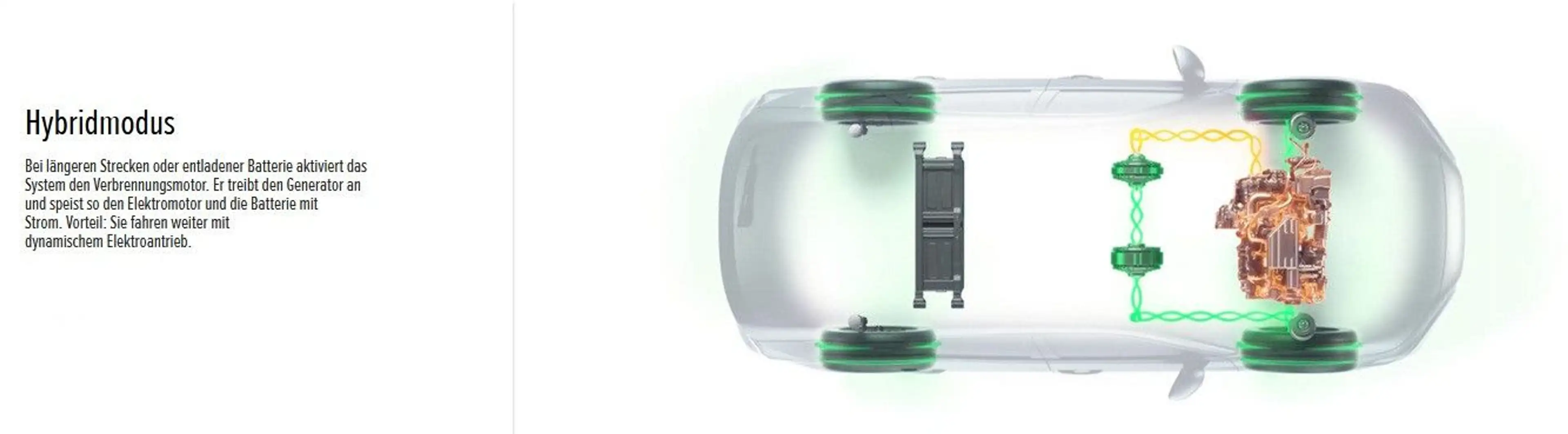 Honda ZR-V e:HEV 2.0 Selbstlader-Voll-Hybrid — photo 5
