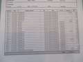 Volkswagen Touran 2.0 TDI 150 5pl Lounge Grau - thumbnail 19