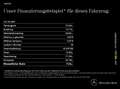 Mercedes-Benz CLE 53 AMG 4M Coupe Burmester+Pano+Distr+HA-Lenk Schwarz - thumbnail 17
