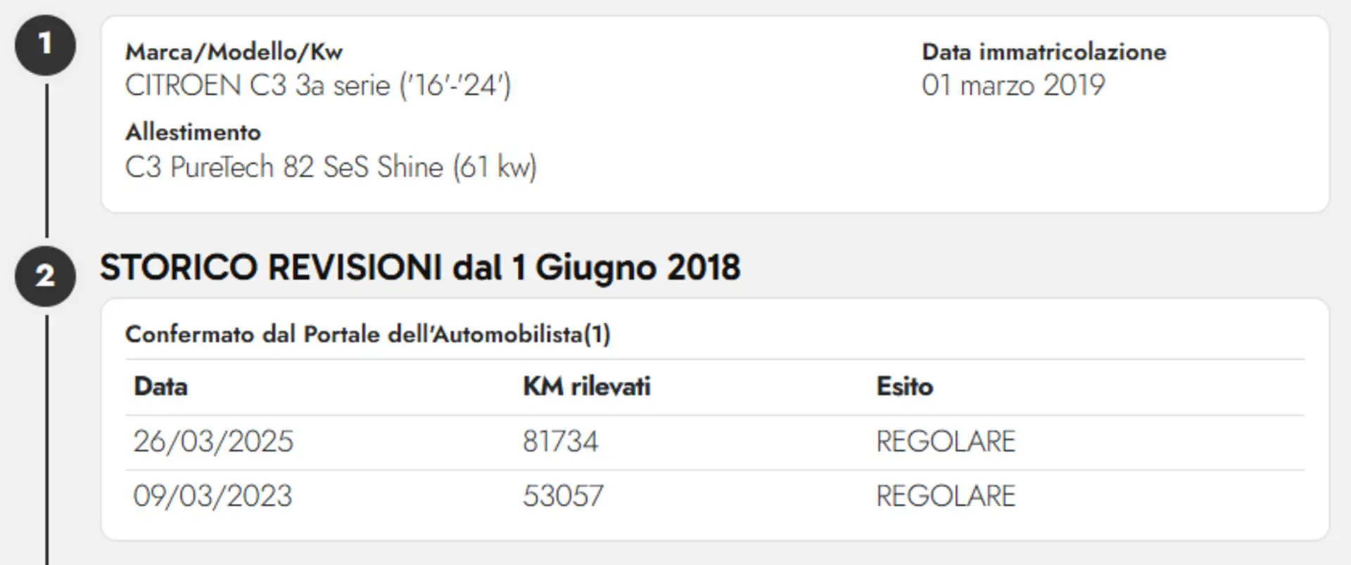 Citroen C3 CITROEN C3 PureTech 82 S&S Feel Grigio - 2
