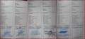 Audi A3 Sportback 1.6 TDI NaviDVD*PDC*2xSHZ*Klimaaut. Nero - thumbnail 14
