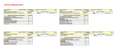 Jeep Renegade 1.3 T4 190CV PHEV 4xe AT6 Limited Adap.Cruise 17” Rot - thumbnail 15