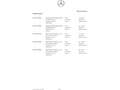 Mercedes-Benz GLC 220 220d 4Matic Aut. Blanc - thumbnail 22