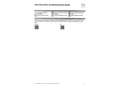 Mazda CX-30 2.0 Skyactiv-G Evolution 2WD 90kW Wit - thumbnail 22