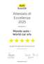 Fiat 500X 500X 1.6 mjt Cross Plus 4x2 120cv Nero - thumbnail 2
