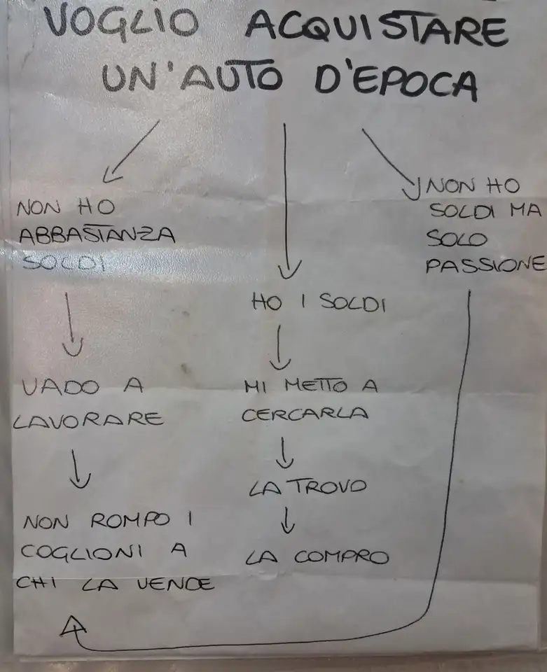 Fiat Regata 1.3 70cv, foto 5