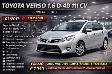 1.6 d-4d Active 5p.ti mt E6-Garantita-Permute