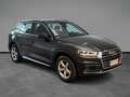 Audi Q5 40 2.0 tdi S Line Plus quattro 190cv s-tronic - thumbnail 3