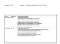 Renault Clio Clio 1.5dCi eco2 Energy Business 75 Business Blanco - thumbnail 7