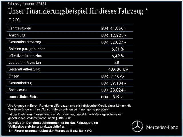 Mercedes-Benz C Class view 13