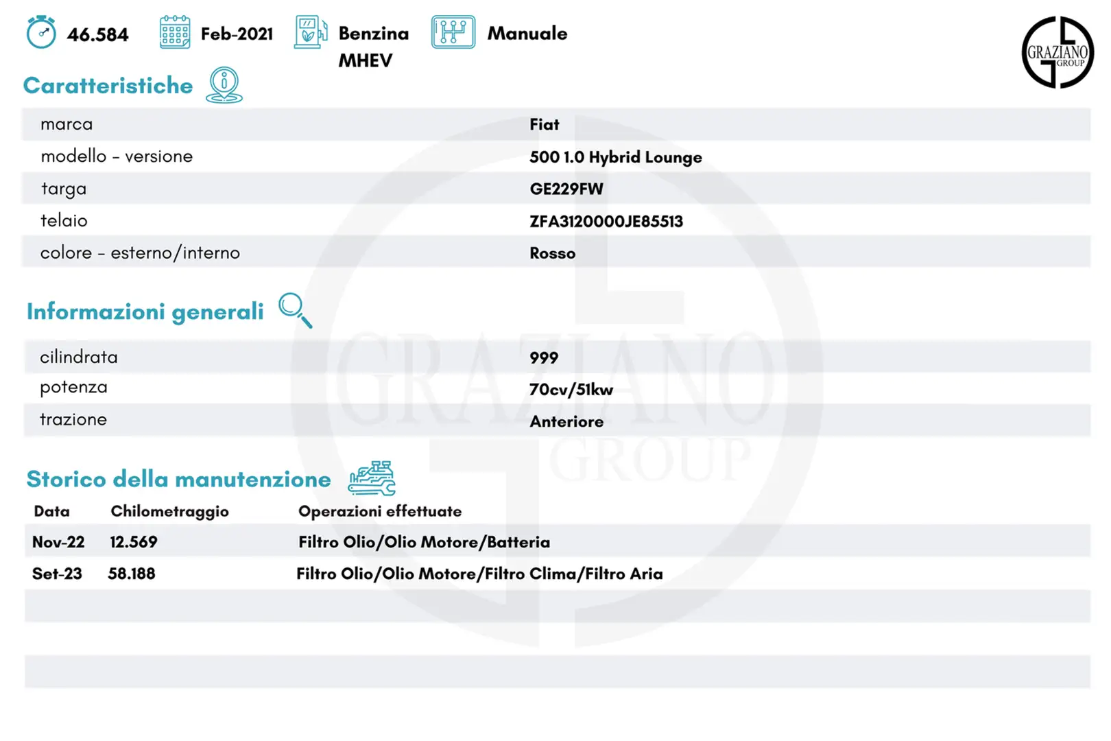 Fiat 500 1.0 Hybrid Lounge Rosso - 2