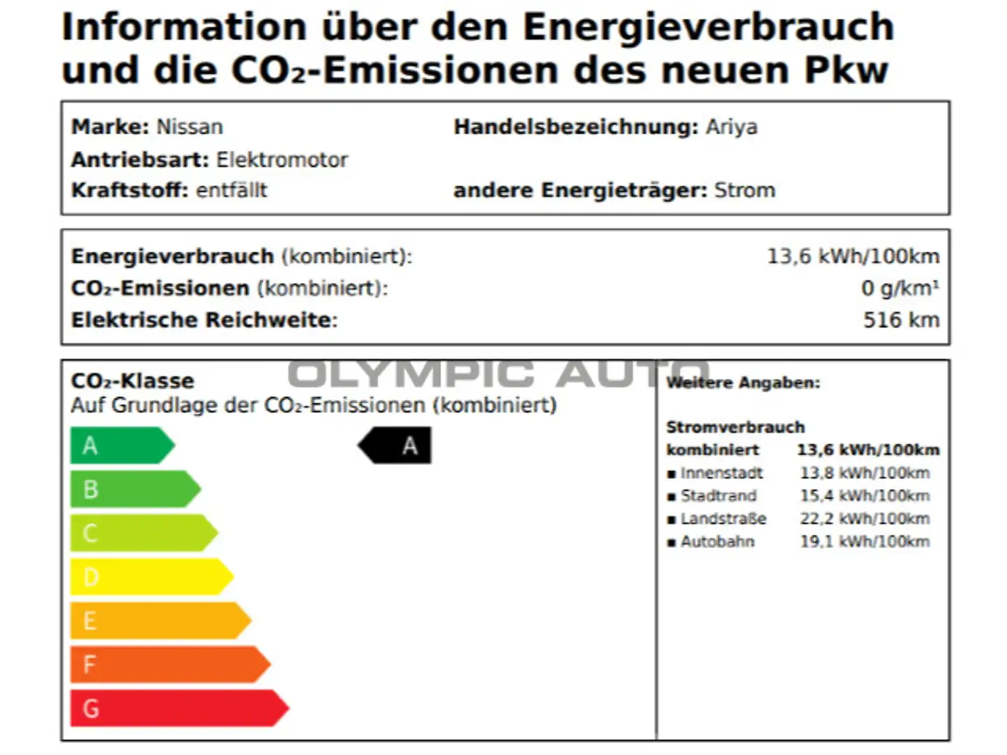 Nissan Ariya 87kWh Evolve 360°-CAMS PANORAMA BOSE-SOUND Schwarz - 2