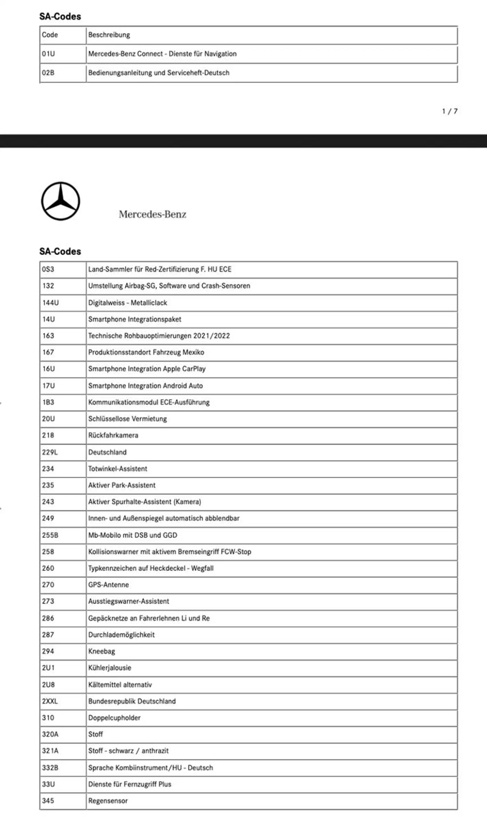 Mercedes-Benz GLB 180 PROGRESSIVE*WIDESCREEN*KAMERA*AHK*LED* — photo 4