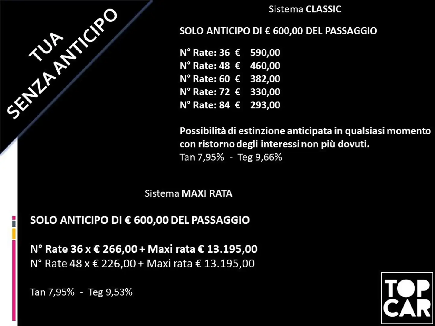 Toyota Yaris CrossPremiereOK NEOPATEN.TUA SENZA ANTICIPO€226 Oro - 2
