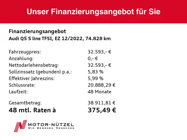Audi Q5 view 19