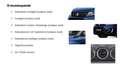 Suzuki Vitara 1,4 GL+ DITC Hybrid flash Blau - thumbnail 2
