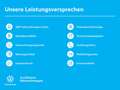 Volkswagen ID. Buzz ID.Buzz Pro DAB+KAMERA+KEYLESS+AHK+MATRIX LED Grün - thumbnail 6