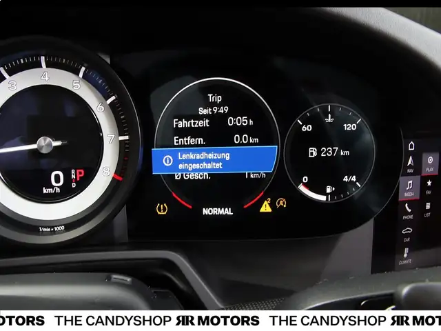 Porsche 992 911 992 Carrera 4S Cabrio *Matrix_Beam*18_Wege* Ansicht 32