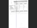 SsangYong Korando D16T Urban 4x2 Rojo - thumbnail 6