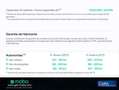 Renault Kangoo EV45 Grand Confort Blanco - thumbnail 9