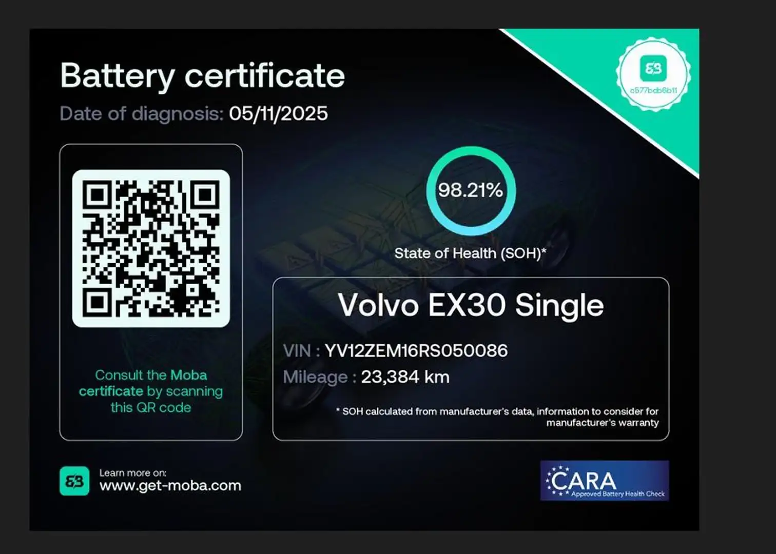 Volvo EX30 Single Motor Core Grijs - 2