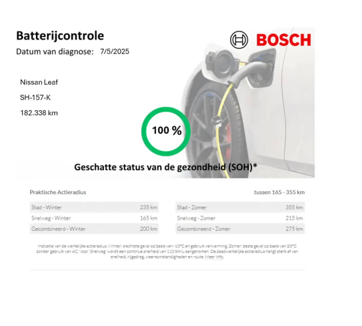 Nissan Leaf 2.Zero Edition 40kWh - Camera, Stoel/stuur verwarm Black - 2