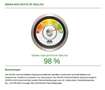 Fiat 500e Icon Sky Dome, Winter- & Style Paket Schwarz - thumbnail 2