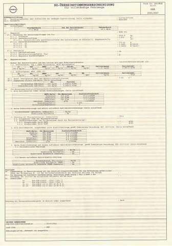 Nissan Navara NAVARA dCi 2.3 4x4 Acenta