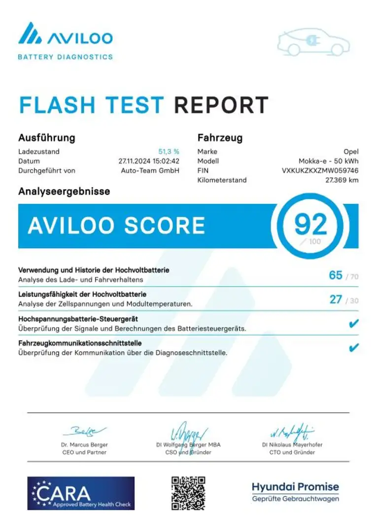 Opel Mokka-E Elegance Groen - 2