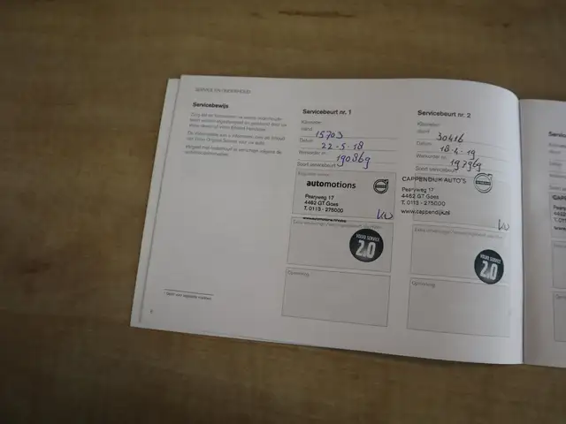 Volvo V40 view 29
