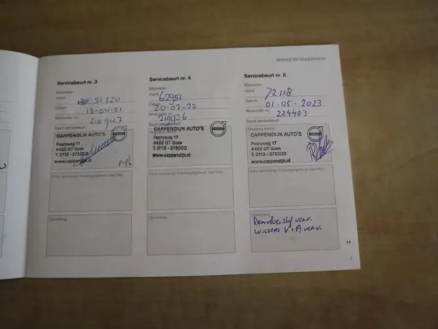 Volvo V40 view 30