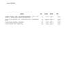 Volkswagen Multivan 2.0TDI BMT Premium DSG 180 Negro - thumbnail 21