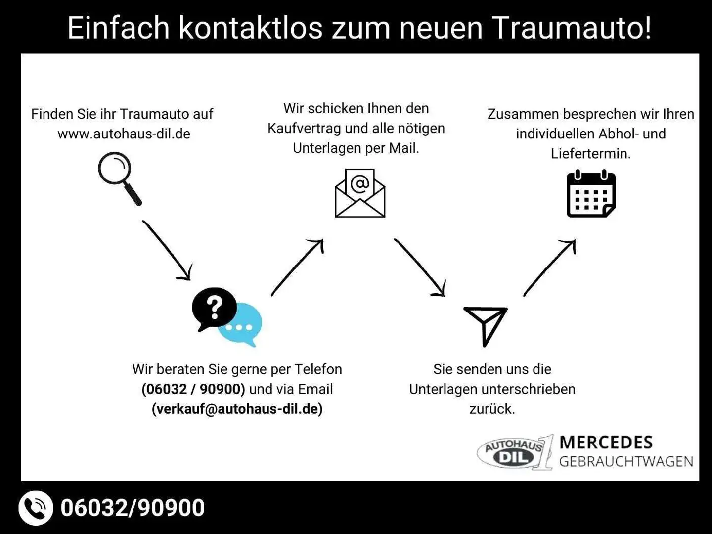 Mercedes-Benz C 220 d T 9G-Tronic KAT *RFK*DISTR.+*SCHECKHEFT* Noir - 2