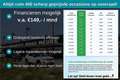 Kia e-Niro ExecutiveLine 64 kWh | LEDER ✅ 1e Eigenaar -HEMELV Grijs - thumbnail 31