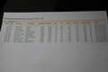 Dacia Lodgy 1.3 TCe Essential 7p. 131PK Radio Bluetooth Airco Blanc - thumbnail 15