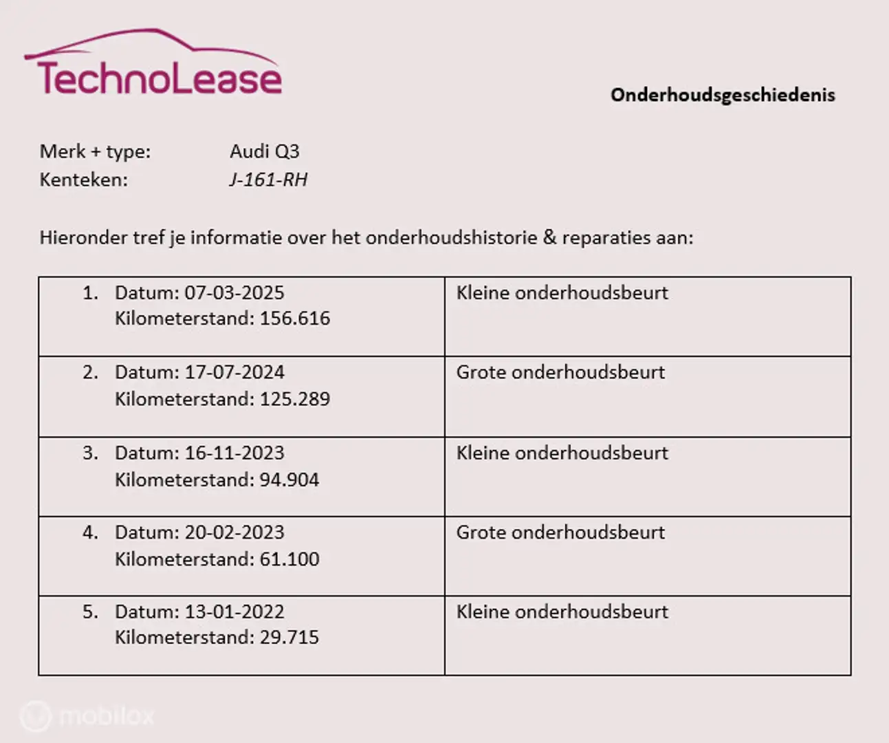 Audi Q3 35 TFSI Business Edition Black-optic Trekhaak Appl Zwart - 2