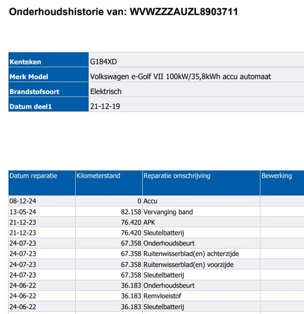 Volkswagen e-Golf 35.8kWh 100% EV. / Navigatie / Stoelverwarming / B Grijs - 2