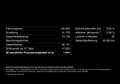 Mercedes-Benz EQS SUV EQS 580 4M SUV AMG Business Class AHK Mod 2025 Blau - thumbnail 23